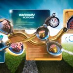 Reddy Anna Book ID – Easy Registration & Live Cricket Betting