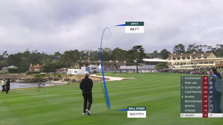 Understanding Online Cricket ID: Boost Your Gaming Experience Today