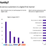 Reddy Book: Comprehensive Guide to the Smart Business Accounting Platform and Its Unique ID System