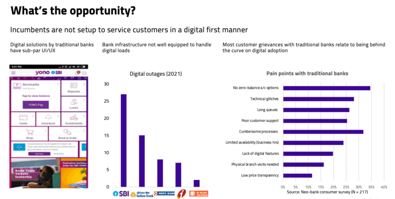 Reddy Book: Comprehensive Guide to the Smart Business Accounting Platform and Its Unique ID System